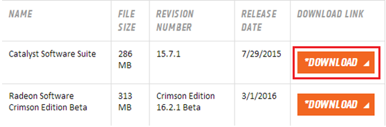 download suitable version of AMD graphics card driver